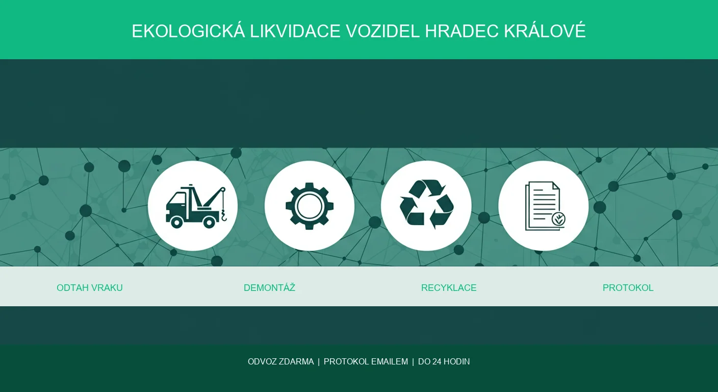 Infografika — likvidace vozidel Hradec Králové