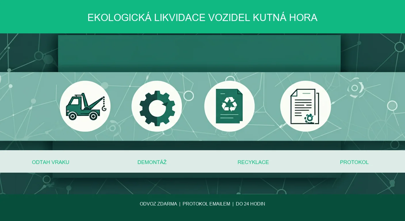 Infografika — likvidace vozidel Kutná Hora
