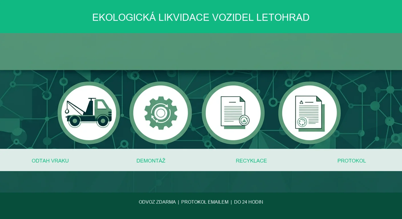 Infografika — likvidace vozidel Letohrad
